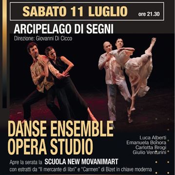 Arcipelago dei Segni